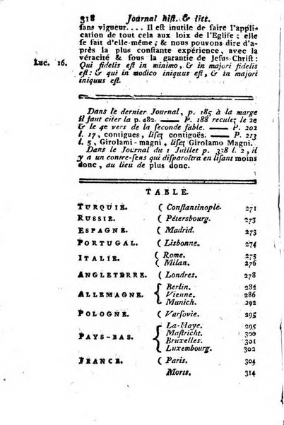 Journal historique et littéraire