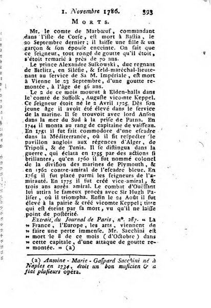 Journal historique et littéraire