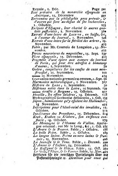 Journal historique et littéraire