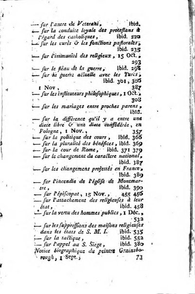 Journal historique et littéraire