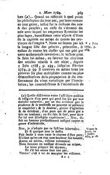 Journal historique et littéraire