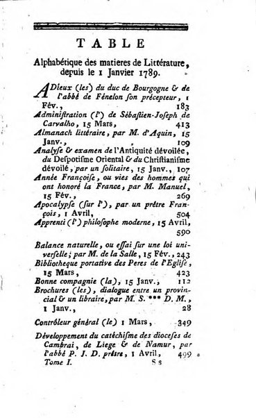 Journal historique et littéraire