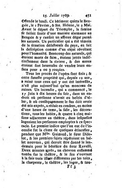 Journal historique et littéraire