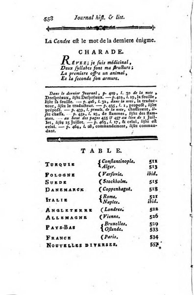 Journal historique et littéraire