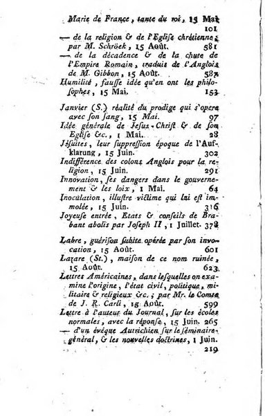 Journal historique et littéraire