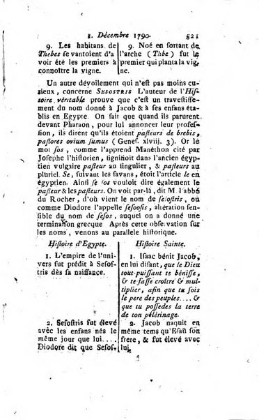 Journal historique et littéraire