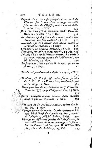 Journal historique et littéraire