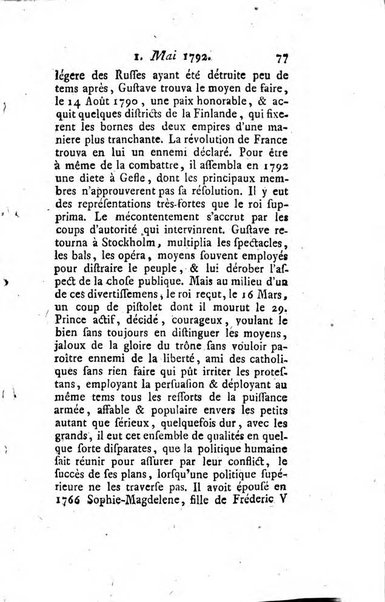 Journal historique et littéraire