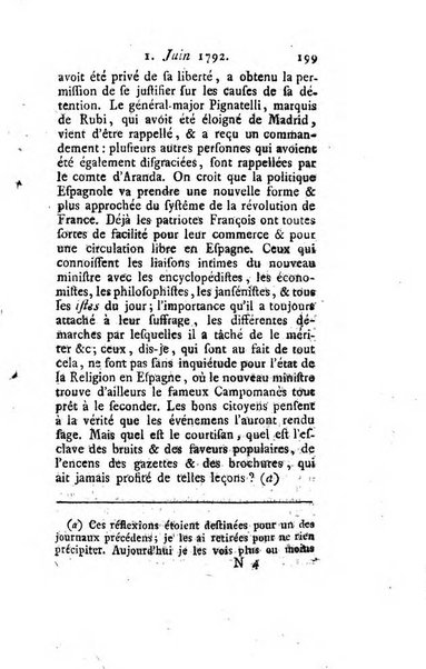 Journal historique et littéraire