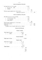 giornale/BVE0412206/1925/v.1/00000093