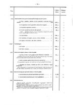 giornale/BVE0412206/1925/v.1/00000708