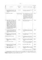 giornale/BVE0412206/1925/v.2/00000021