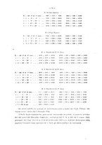 giornale/BVE0412206/1925/v.2/00000076