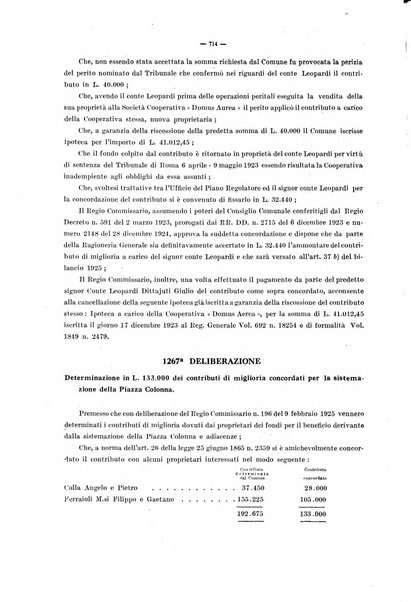 Deliberazioni del Regio Commissario