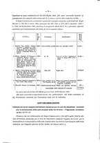 giornale/BVE0412206/1925/v.3/00000079