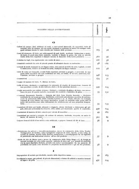 Bollettino delle controversie sulla qualificazione doganale delle merci