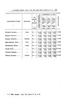 giornale/BVE0427874/1939/v.2/00000049