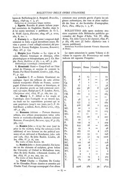 Bollettino delle opere moderne straniere acquistate dalle biblioteche pubbliche governative del Regno d'Italia
