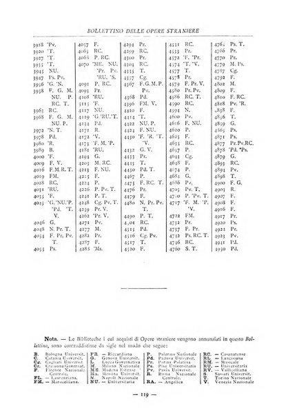 Bollettino delle opere moderne straniere acquistate dalle biblioteche pubbliche governative del Regno d'Italia