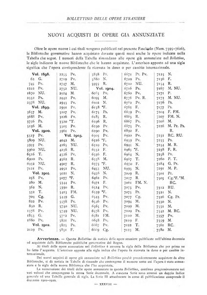 Bollettino delle opere moderne straniere acquistate dalle biblioteche pubbliche governative del Regno d'Italia