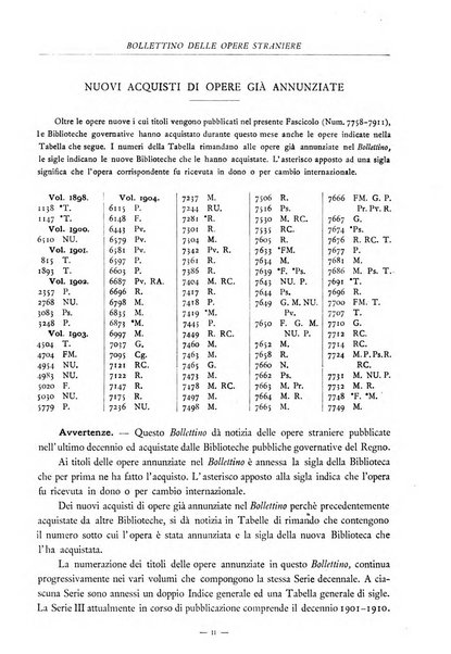 Bollettino delle opere moderne straniere acquistate dalle biblioteche pubbliche governative del Regno d'Italia