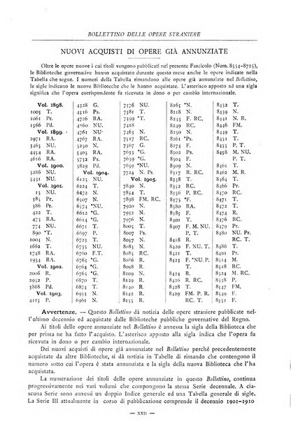 Bollettino delle opere moderne straniere acquistate dalle biblioteche pubbliche governative del Regno d'Italia