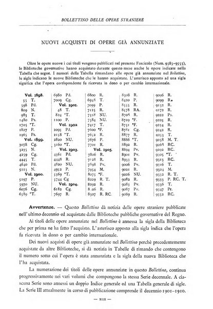 Bollettino delle opere moderne straniere acquistate dalle biblioteche pubbliche governative del Regno d'Italia