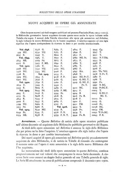Bollettino delle opere moderne straniere acquistate dalle biblioteche pubbliche governative del Regno d'Italia