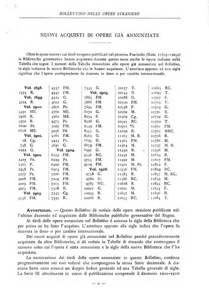 Bollettino delle opere moderne straniere acquistate dalle biblioteche pubbliche governative del Regno d'Italia