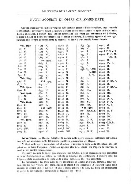 Bollettino delle opere moderne straniere acquistate dalle biblioteche pubbliche governative del Regno d'Italia