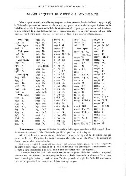 Bollettino delle opere moderne straniere acquistate dalle biblioteche pubbliche governative del Regno d'Italia
