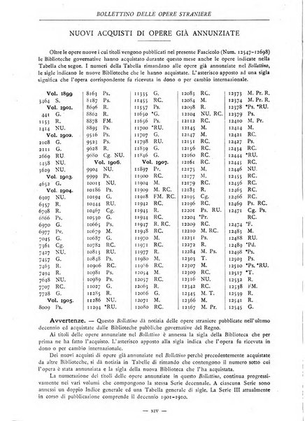 Bollettino delle opere moderne straniere acquistate dalle biblioteche pubbliche governative del Regno d'Italia