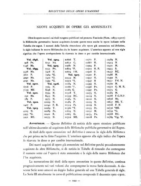 Bollettino delle opere moderne straniere acquistate dalle biblioteche pubbliche governative del Regno d'Italia