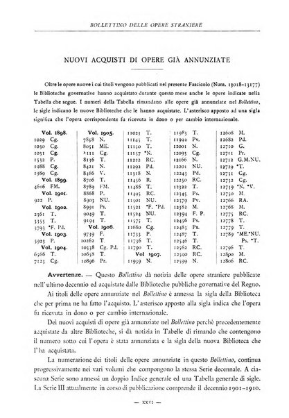 Bollettino delle opere moderne straniere acquistate dalle biblioteche pubbliche governative del Regno d'Italia