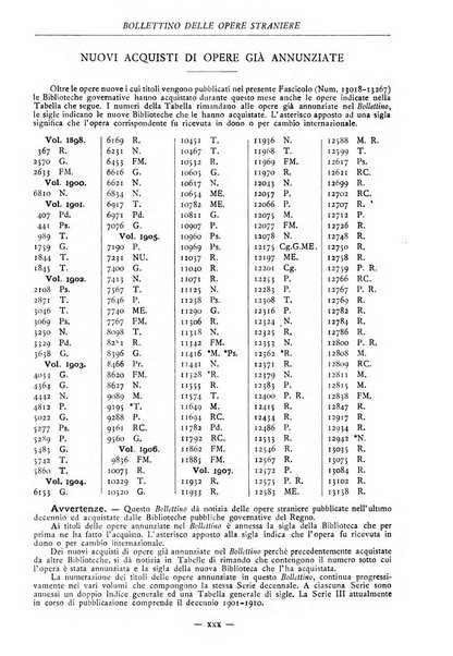 Bollettino delle opere moderne straniere acquistate dalle biblioteche pubbliche governative del Regno d'Italia