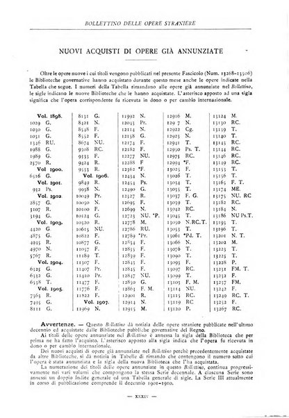 Bollettino delle opere moderne straniere acquistate dalle biblioteche pubbliche governative del Regno d'Italia