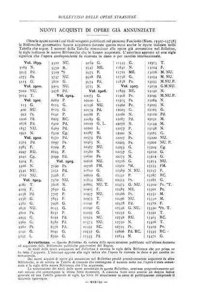 Bollettino delle opere moderne straniere acquistate dalle biblioteche pubbliche governative del Regno d'Italia