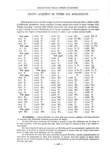 Bollettino delle opere moderne straniere acquistate dalle biblioteche pubbliche governative del Regno d'Italia