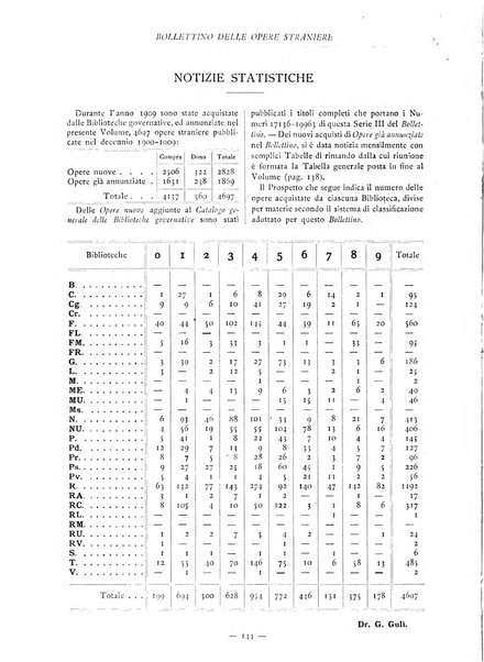 Bollettino delle opere moderne straniere acquistate dalle biblioteche pubbliche governative del Regno d'Italia