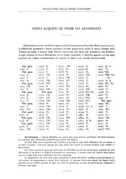 Bollettino delle opere moderne straniere acquistate dalle biblioteche pubbliche governative del Regno d'Italia