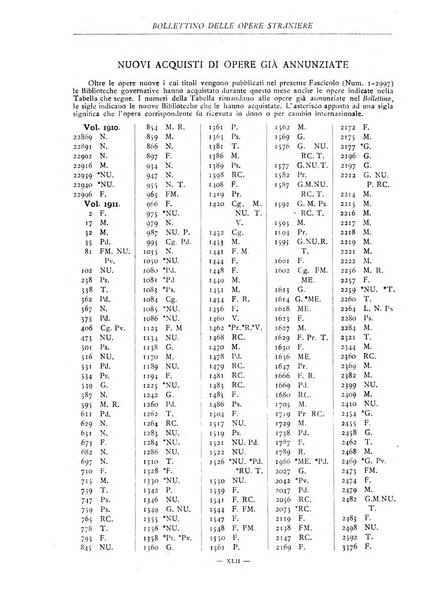 Bollettino delle opere moderne straniere acquistate dalle biblioteche pubbliche governative del Regno d'Italia