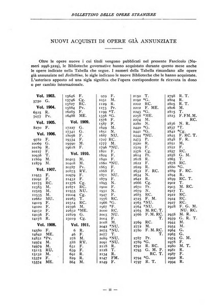 Bollettino delle opere moderne straniere acquistate dalle biblioteche pubbliche governative del Regno d'Italia