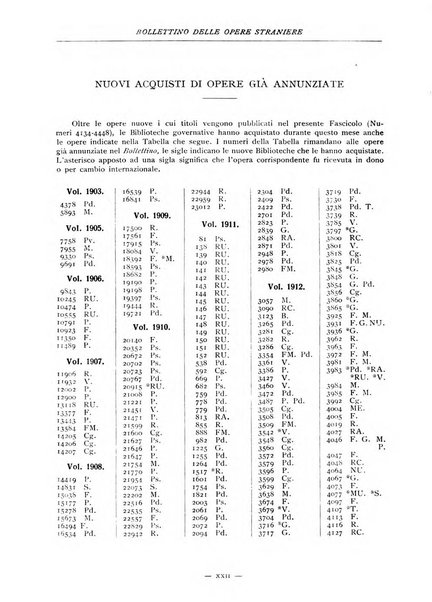 Bollettino delle opere moderne straniere acquistate dalle biblioteche pubbliche governative del Regno d'Italia