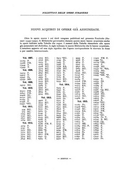 Bollettino delle opere moderne straniere acquistate dalle biblioteche pubbliche governative del Regno d'Italia