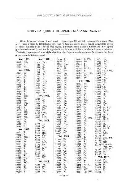Bollettino delle opere moderne straniere acquistate dalle biblioteche pubbliche governative del Regno d'Italia
