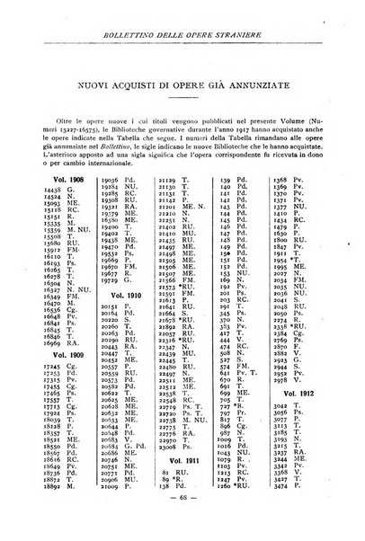 Bollettino delle opere moderne straniere acquistate dalle biblioteche pubbliche governative del Regno d'Italia