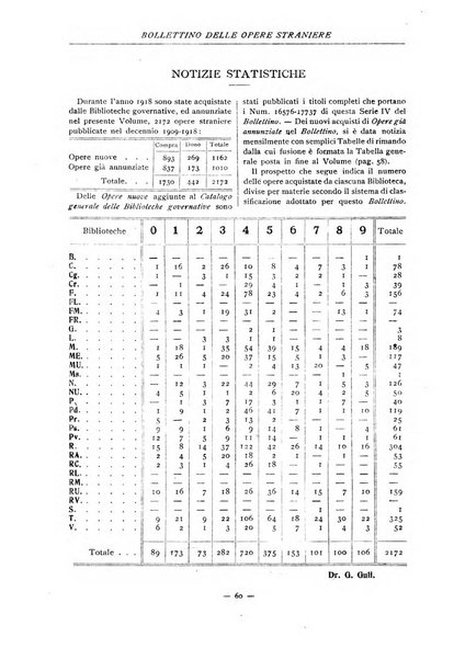 Bollettino delle opere moderne straniere acquistate dalle biblioteche pubbliche governative del Regno d'Italia