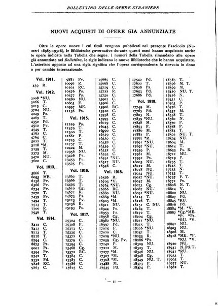 Bollettino delle opere moderne straniere acquistate dalle biblioteche pubbliche governative del Regno d'Italia