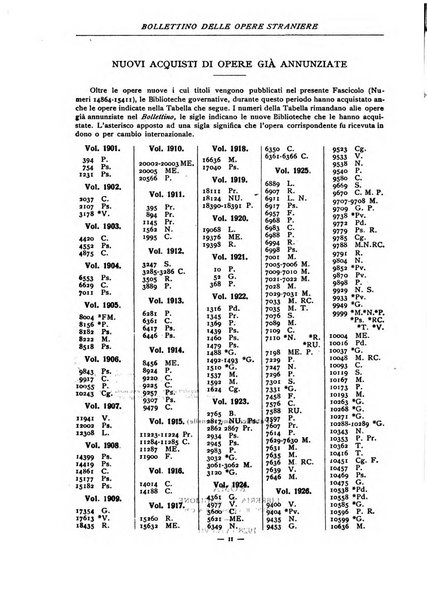 Bollettino delle opere moderne straniere acquistate dalle biblioteche pubbliche governative del Regno d'Italia