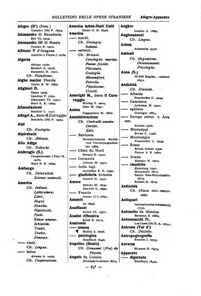 Bollettino delle opere moderne straniere acquistate dalle biblioteche pubbliche governative del Regno d'Italia